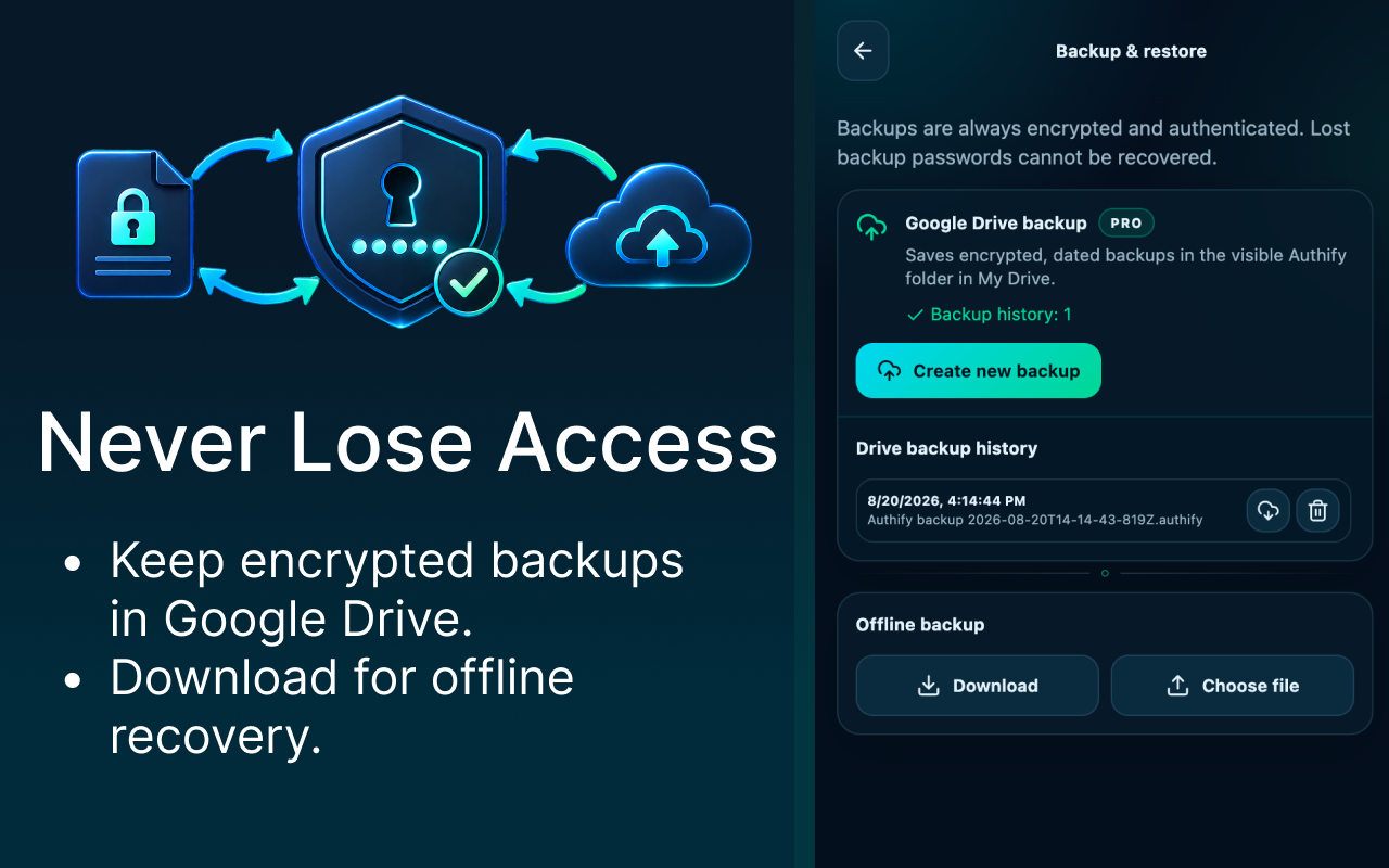 Encrypted backups in Authify